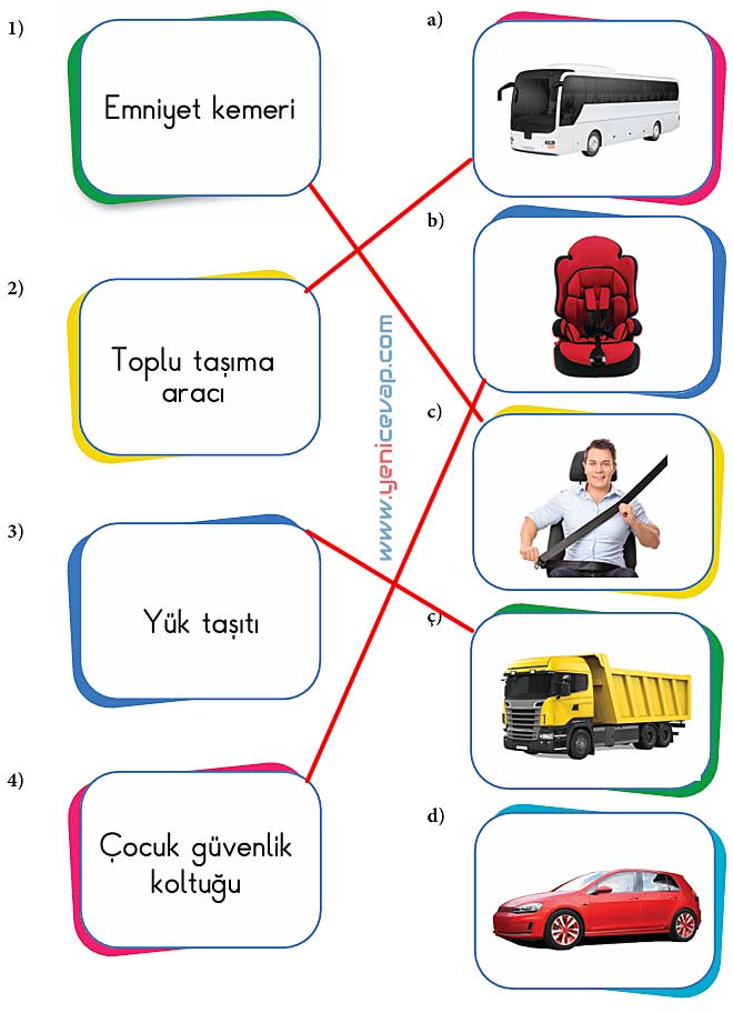 4. Sınıf Trafik Güvenliği Kitabı Sayfa 55 56 57 58 59 Cevapları Meb