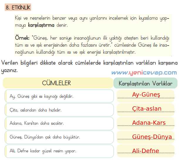 4. Sınıf Türkçe Kitabı Sayfa 148 149 150 Cevapları Meb