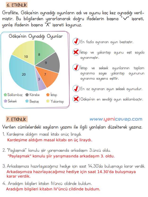 4. Sınıf Türkçe Kitabı Sayfa 216 218 219 220 Cevapları Meb