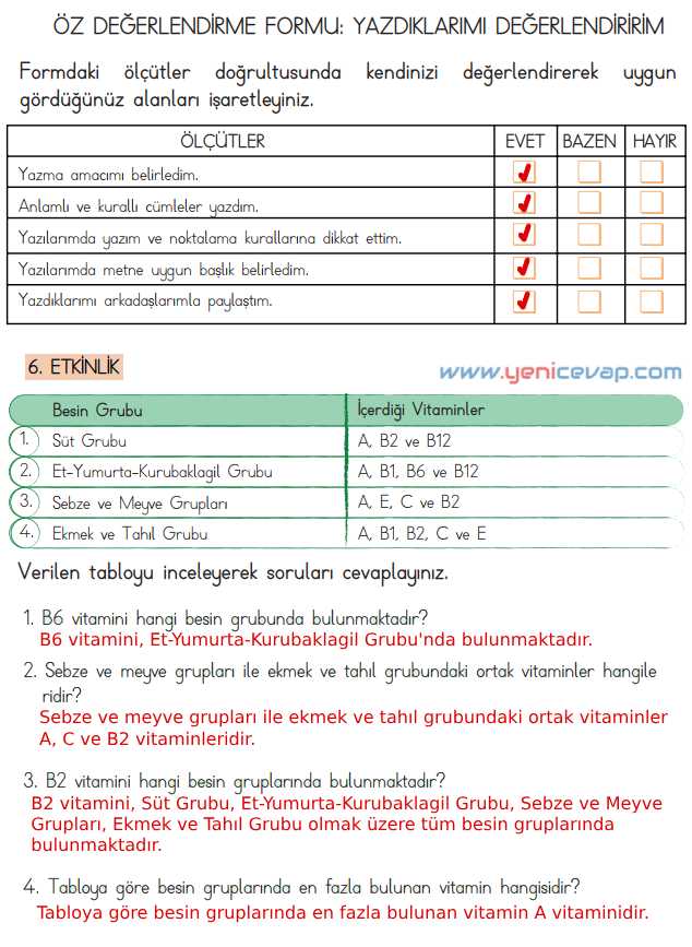 4. Sınıf Türkçe Kitabı Sayfa 228 229 230 231 232 233 Cevapları Meb