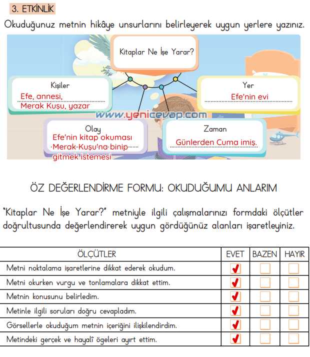 4. Sınıf Türkçe Kitabı Sayfa 30 31 32 33 34 Cevapları Meb
