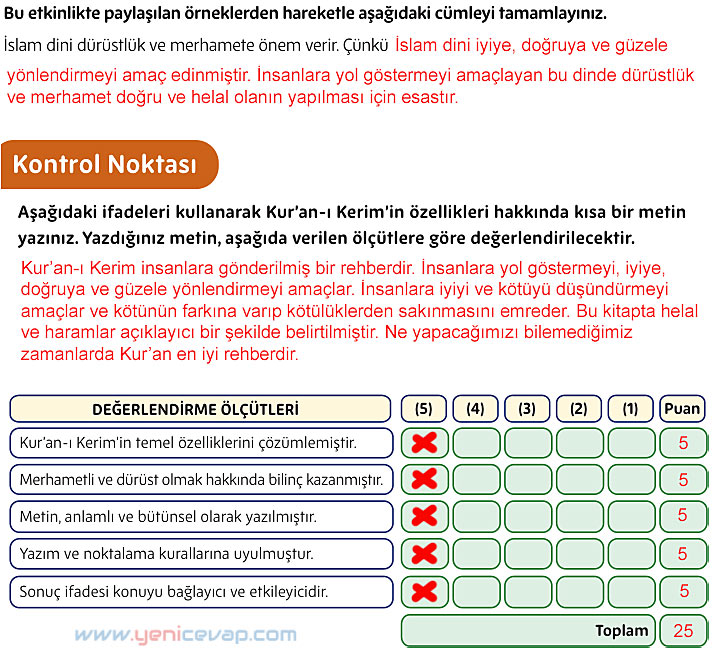 5. Sınıf Din Kültürü Kitabı Sayfa 102 103 106 107 108 109 Cevapları Meb