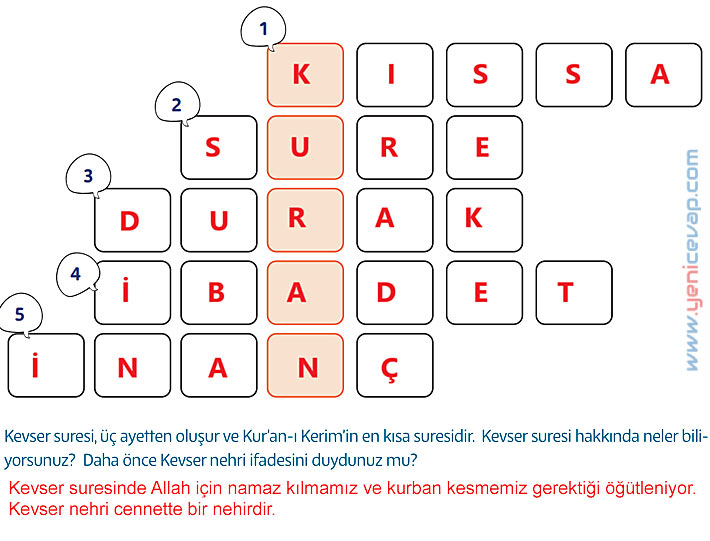 5. Sınıf Din Kültürü Kitabı Sayfa 114 115 116 118 119 120 121 Cevapları Meb