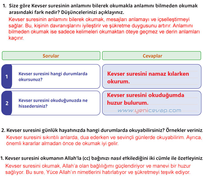 5. Sınıf Din Kültürü Kitabı Sayfa 114 115 116 118 119 120 121 Cevapları Meb
