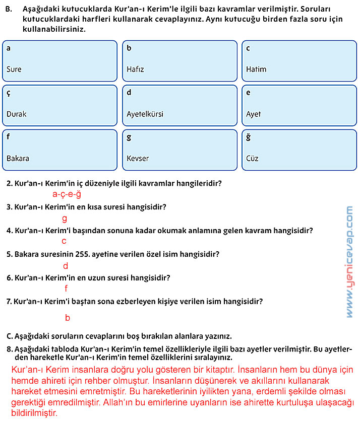 5. Sınıf Din Kültürü Kitabı Sayfa 122 123 124 125 127 128 129 Cevapları Meb