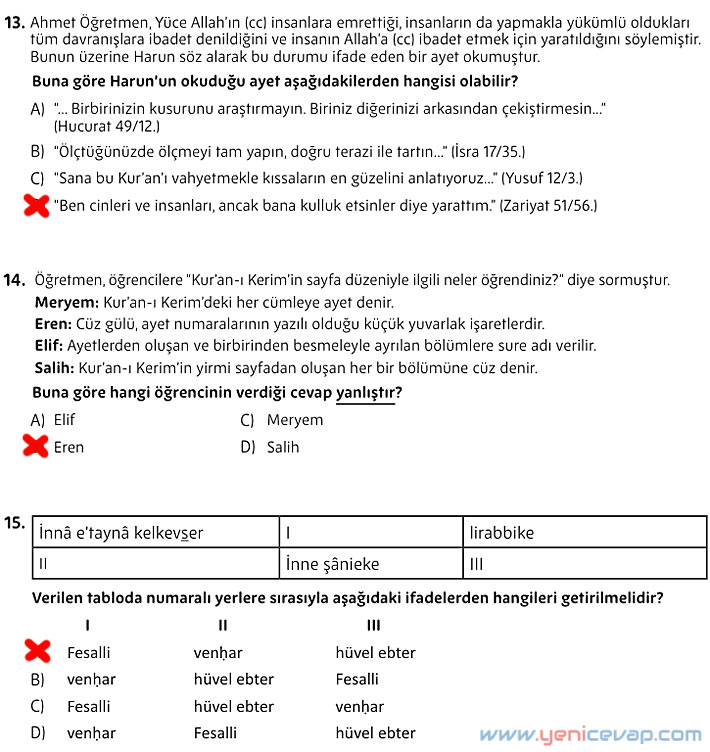 5. Sınıf Din Kültürü Kitabı Sayfa 122 123 124 125 127 128 129 Cevapları Meb