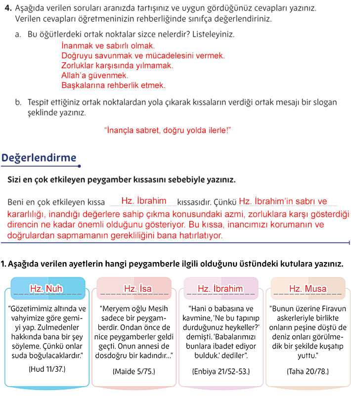 5. Sınıf Din Kültürü Kitabı Sayfa 142 143 144 145 146 147 148 Cevapları Meb