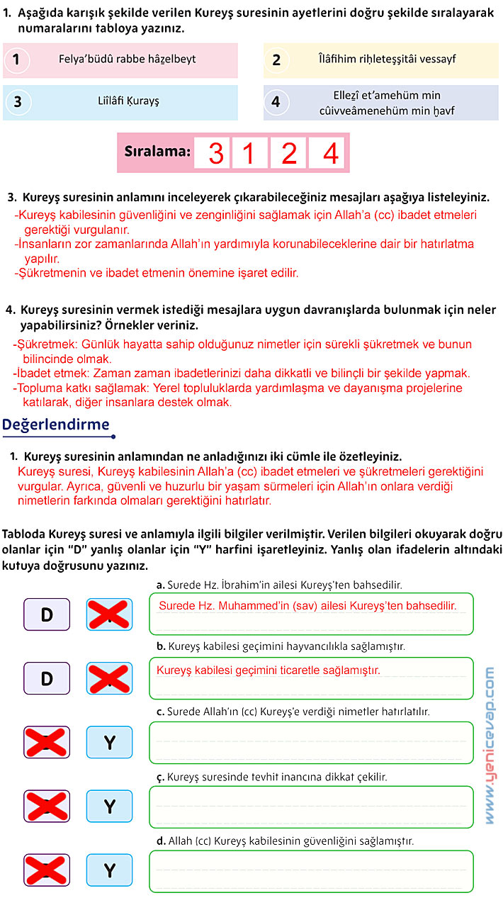 5. Sınıf Din Kültürü Kitabı Sayfa 149 150 151 152 153 154 155 Cevapları Meb