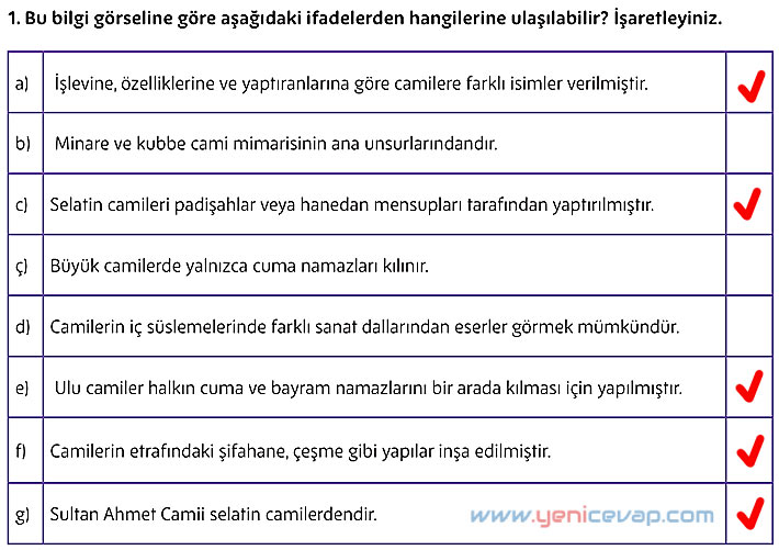 5. Sınıf Din Kültürü Kitabı Sayfa 180 181 182 183 184 185 Cevapları Meb
