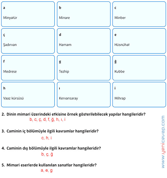 5. Sınıf Din Kültürü Kitabı Sayfa 180 181 182 183 184 185 Cevapları Meb