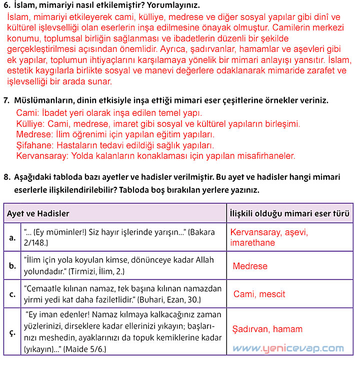 5. Sınıf Din Kültürü Kitabı Sayfa 180 181 182 183 184 185 Cevapları Meb
