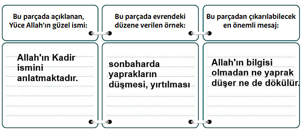 5. Sınıf Din Kültürü Kitabı Sayfa 34 35 37 38 39 40 41 42 Cevapları Meb