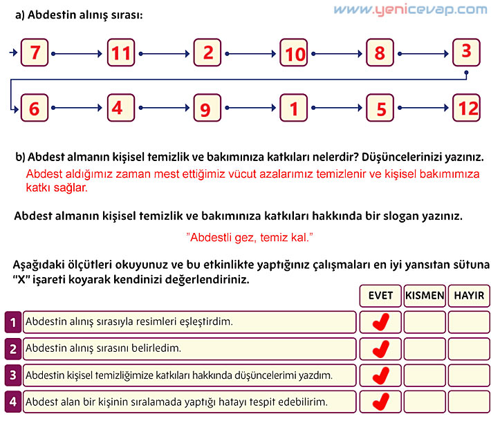 5. Sınıf Din Kültürü Kitabı Sayfa 60 61 62 63 64 65 70 Cevapları Meb