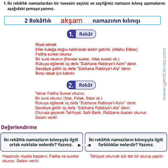 5. Sınıf Din Kültürü Kitabı Sayfa 74 76 77 79 80 81 Cevapları Meb