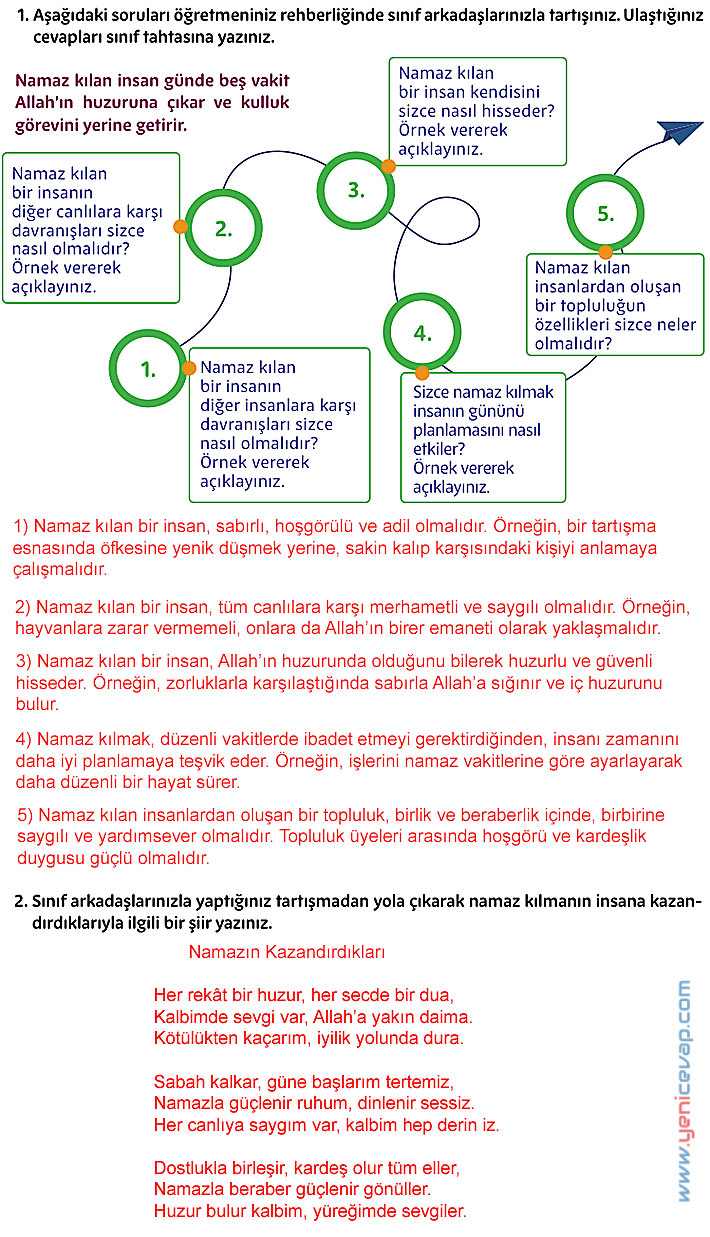 5. Sınıf Din Kültürü Kitabı Sayfa 83 84 85 86 88 89 Cevapları Meb