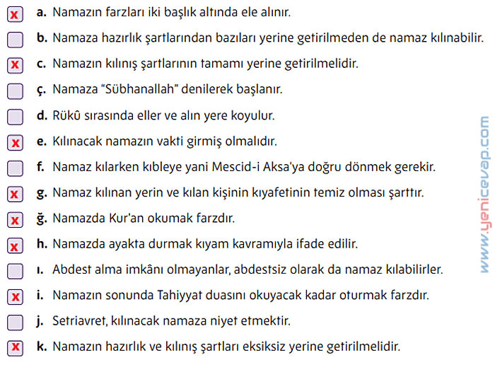 5. Sınıf Din Kültürü Kitabı Sayfa 83 84 85 86 88 89 Cevapları Meb