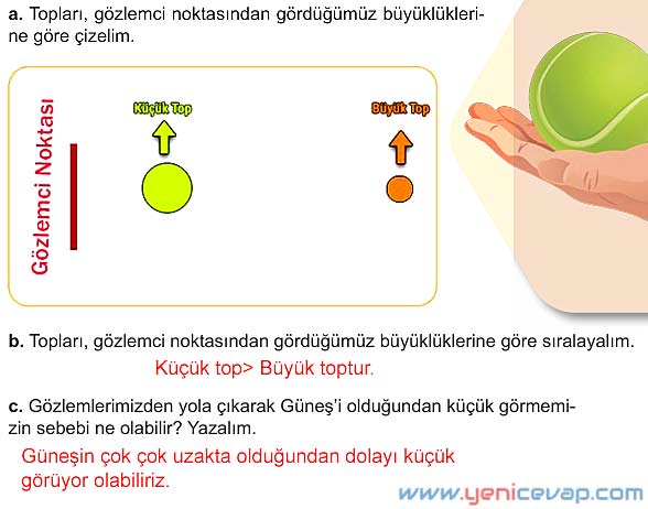 5. Sınıf Fen Bilimleri 1. Kitap Sayfa 18 19 20 22 23 Cevapları Meb