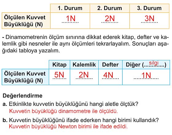 5. Sınıf Fen Bilimleri 1. Kitap Sayfa 58 59 60 61 62 Cevapları Meb