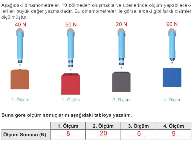 5. Sınıf Fen Bilimleri 1. Kitap Sayfa 64 65 68 69 70 Cevapları Meb