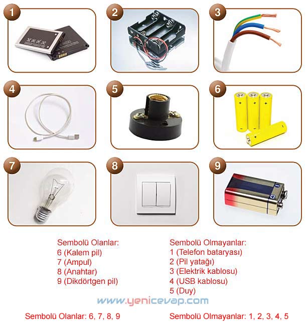 5. Sınıf Fen Bilimleri 2. Kitap Sayfa 105 106 107 108 109 Cevapları Meb