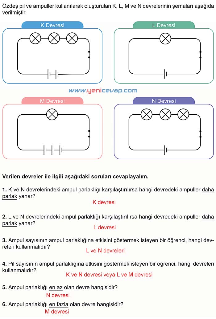 5. Sınıf Fen Bilimleri 2. Kitap Sayfa 126 127 128 129 130 Cevapları Meb