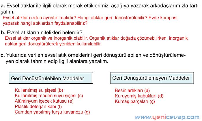 5. Sınıf Fen Bilimleri 2. Kitap Sayfa 136 137 138 139 140 144 146 Cevapları Meb