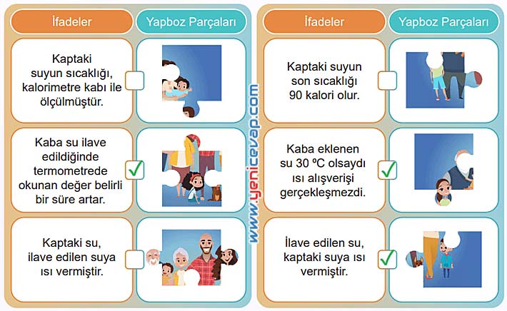 5. Sınıf Fen Bilimleri 2. Kitap Sayfa 69 70 72 73 74 75 Cevapları Meb