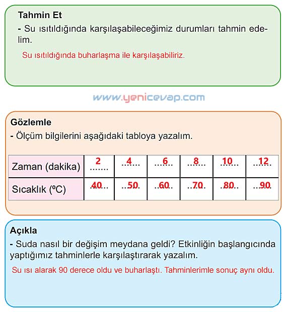 5. Sınıf Fen Bilimleri 2. Kitap Sayfa 76 77 78 79 80 Cevapları Meb