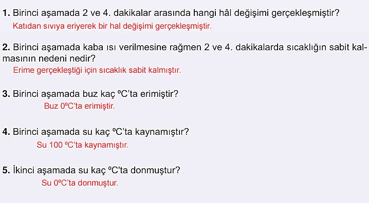 5. Sınıf Fen Bilimleri 2. Kitap Sayfa 76 77 78 79 80 Cevapları Meb