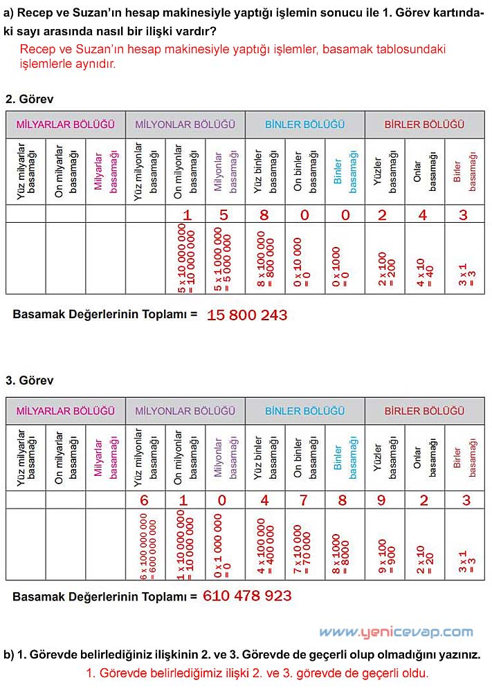 5. Sınıf Matematik 1. Kitap Sayfa 101 103 104 105 Cevapları Meb