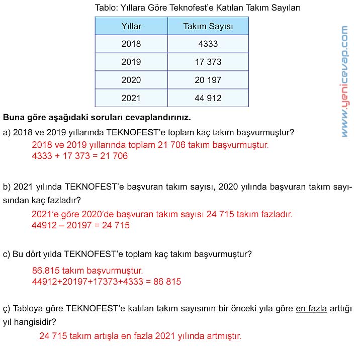 5. Sınıf Matematik 1. Kitap Sayfa 111 113 114 115 Cevapları Meb