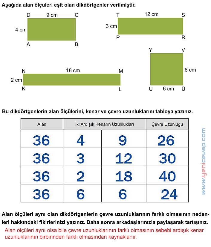 5. Sınıf Matematik 1. Kitap Sayfa 152 153 154 Cevapları Meb