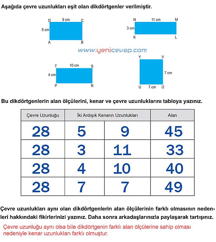 5. Sınıf Matematik 1. Kitap Sayfa 152 153 154 Cevapları Meb