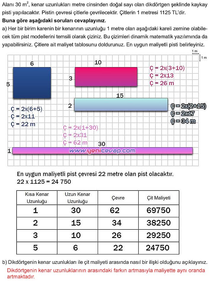 5. Sınıf Matematik 1. Kitap Sayfa 163 164 165 166 Cevapları Meb