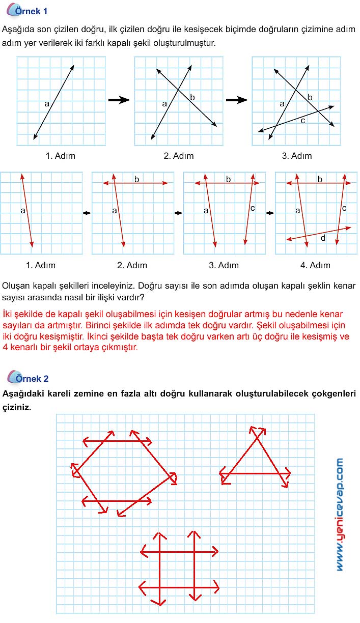 5. Sınıf Matematik 1. Kitap Sayfa 55 56 57 58 Cevapları Meb