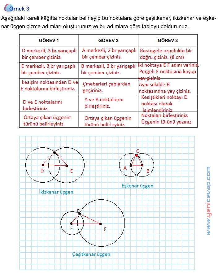 5. Sınıf Matematik 1. Kitap Sayfa 83 84 86 87 Cevapları Meb