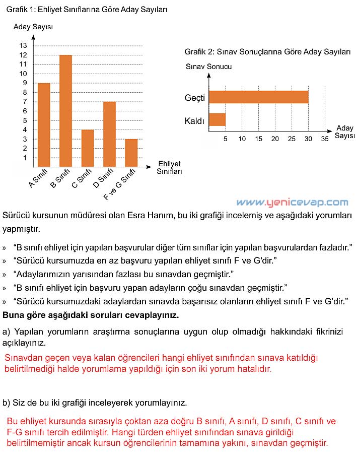 5. Sınıf Matematik 2. Kitap Sayfa 100 101 102 103 Cevapları Meb