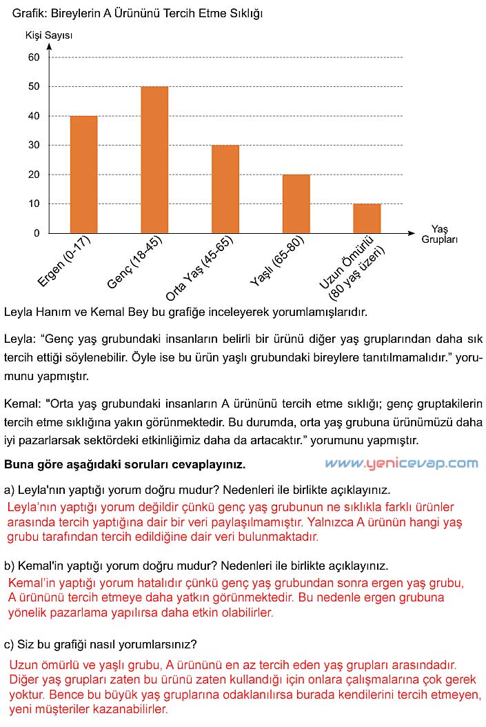 5. Sınıf Matematik 2. Kitap Sayfa 104 105 106 107 Cevapları Meb