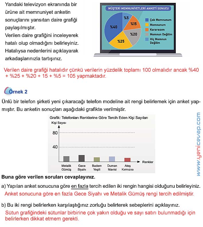 5. Sınıf Matematik 2. Kitap Sayfa 104 105 106 107 Cevapları Meb