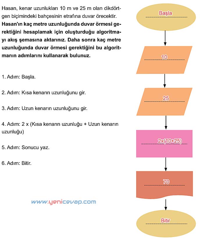 5. Sınıf Matematik 2. Kitap Sayfa 149 150 153 154 Cevapları Meb