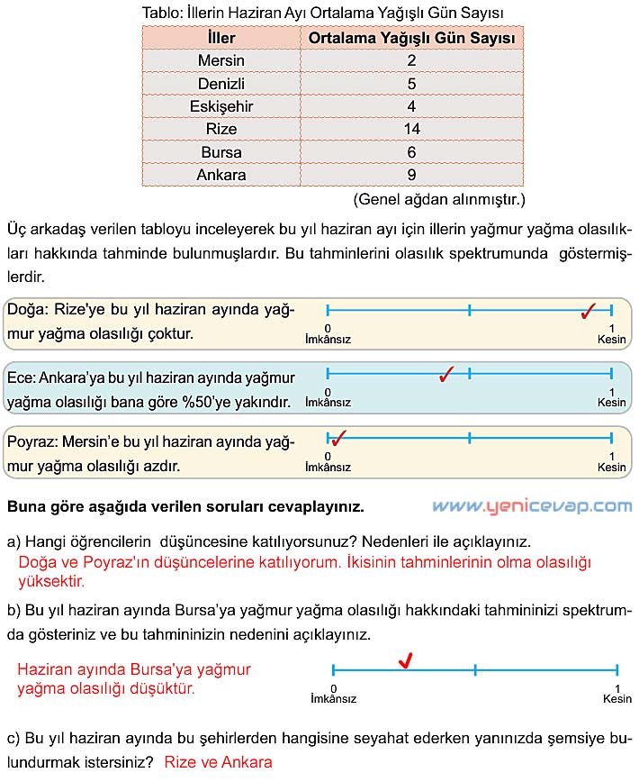 5. Sınıf Matematik 2. Kitap Sayfa 173 174 175 178 Cevapları Meb