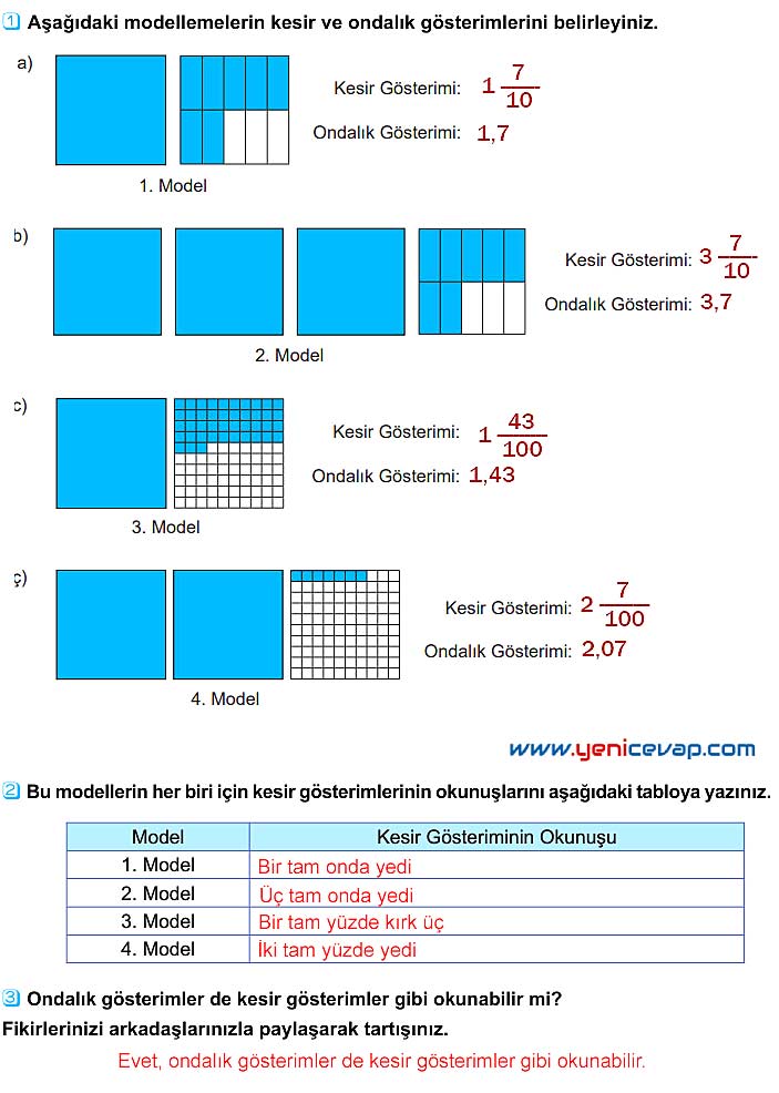 5. Sınıf Matematik 2. Kitap Sayfa 22 23 24 25 Cevapları Meb