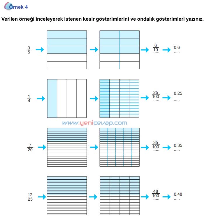 5. Sınıf Matematik 2. Kitap Sayfa 22 23 24 25 Cevapları Meb