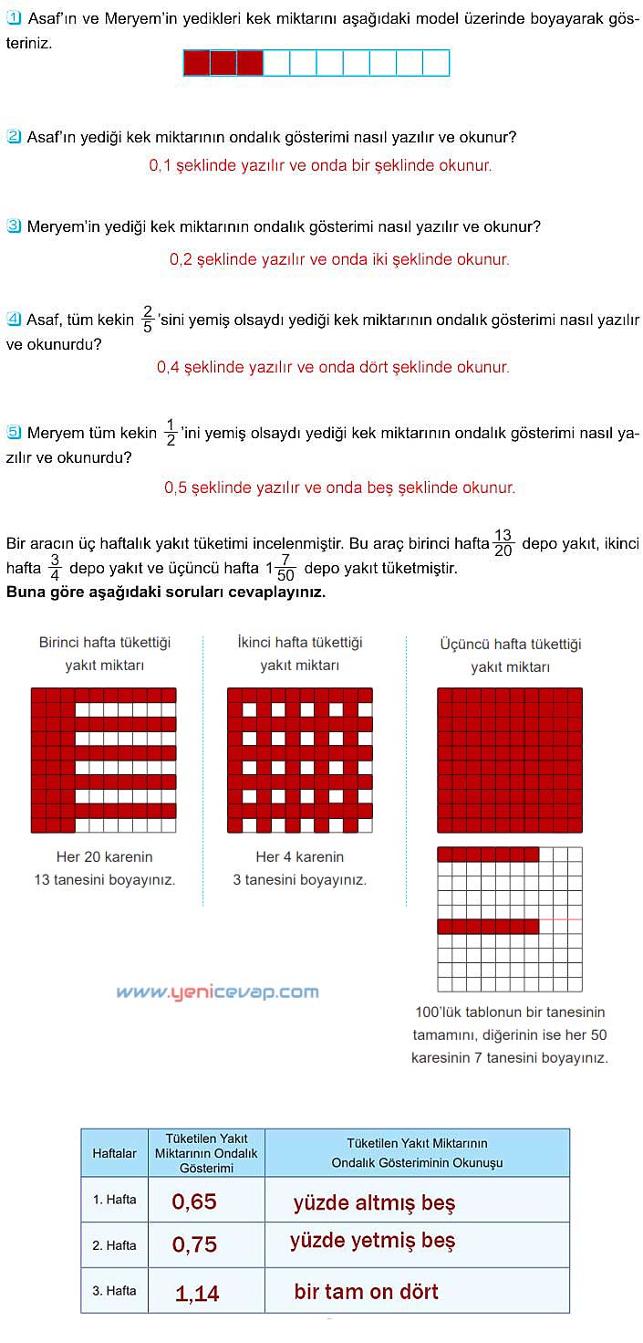 5. Sınıf Matematik 2. Kitap Sayfa 26 27 28 29 Cevapları Meb