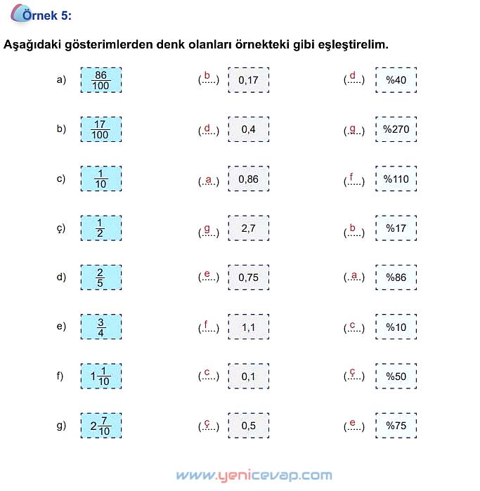 5. Sınıf Matematik 2. Kitap Sayfa 26 27 28 29 Cevapları Meb