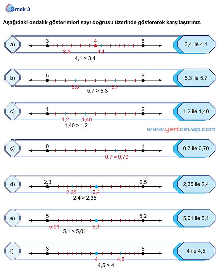 5. Sınıf Matematik 2. Kitap Sayfa 38 40 41 42 Cevapları Meb