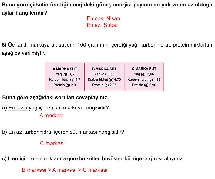 5. Sınıf Matematik 2. Kitap Sayfa 47 48 49 50 52 53 Cevapları Meb