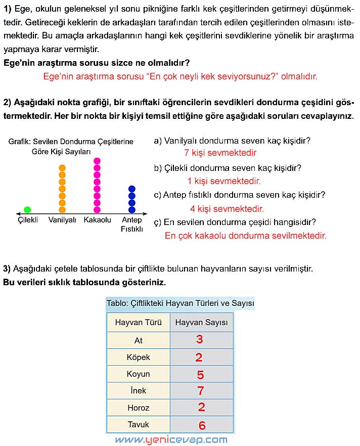 5. Sınıf Matematik 2. Kitap Sayfa 54 55 58 59 Cevapları Meb