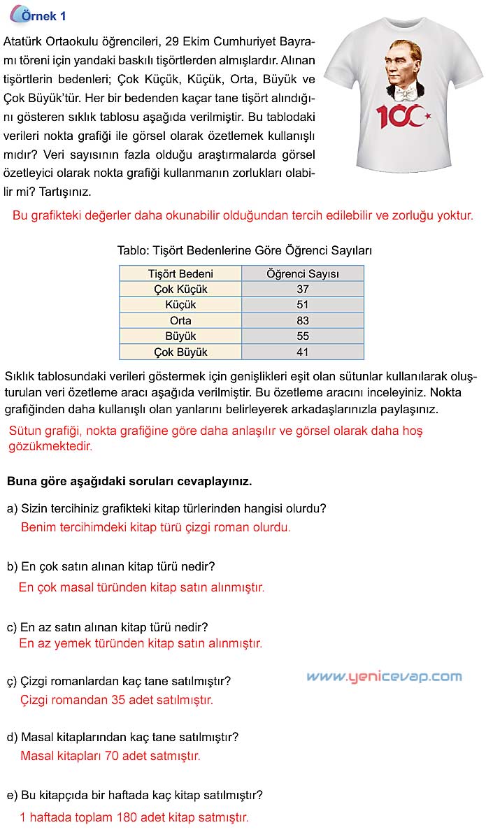 5. Sınıf Matematik 2. Kitap Sayfa 67 68 70 71 72 73 Cevapları Meb