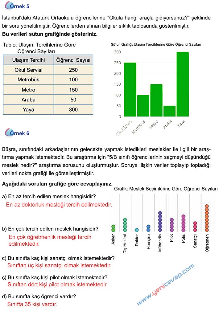 5. Sınıf Matematik 2. Kitap Sayfa 86 87 88 89 Cevapları Meb